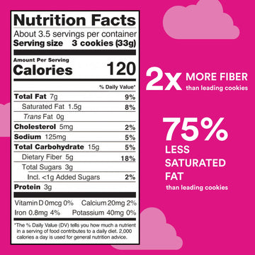 Joydays Chocolate Chip Cookies, 63% Less Sugar and High Fiber Snack, Plus Protein - Made for Balanced Nutrition, Healthy Snacks