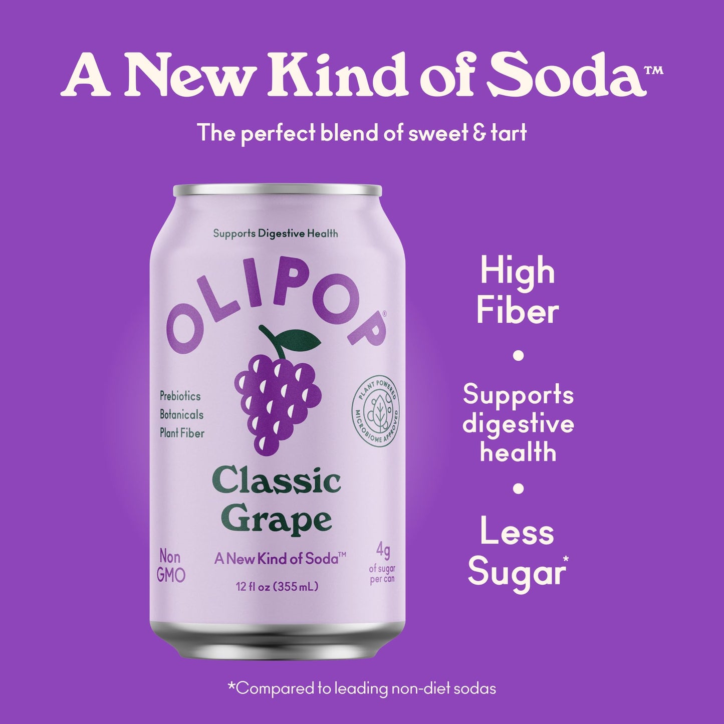 Olipop Prebiotic Soda Pop, Classic Grape, A New Kind Of Soda Packed With Prebiotics, Fiber, And Botanicals, Gluten Free, Vegan, Gmo Free, 12Oz (12-Cans)