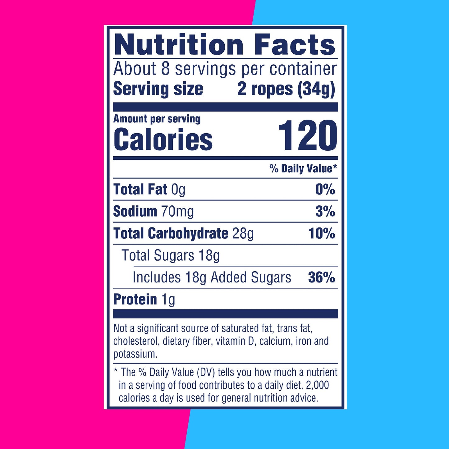SweeTARTS Soft & Chewy Ropes Candy, Tangy Strawberry Flavor, 9 Ounce Pouch (Pack of 4)