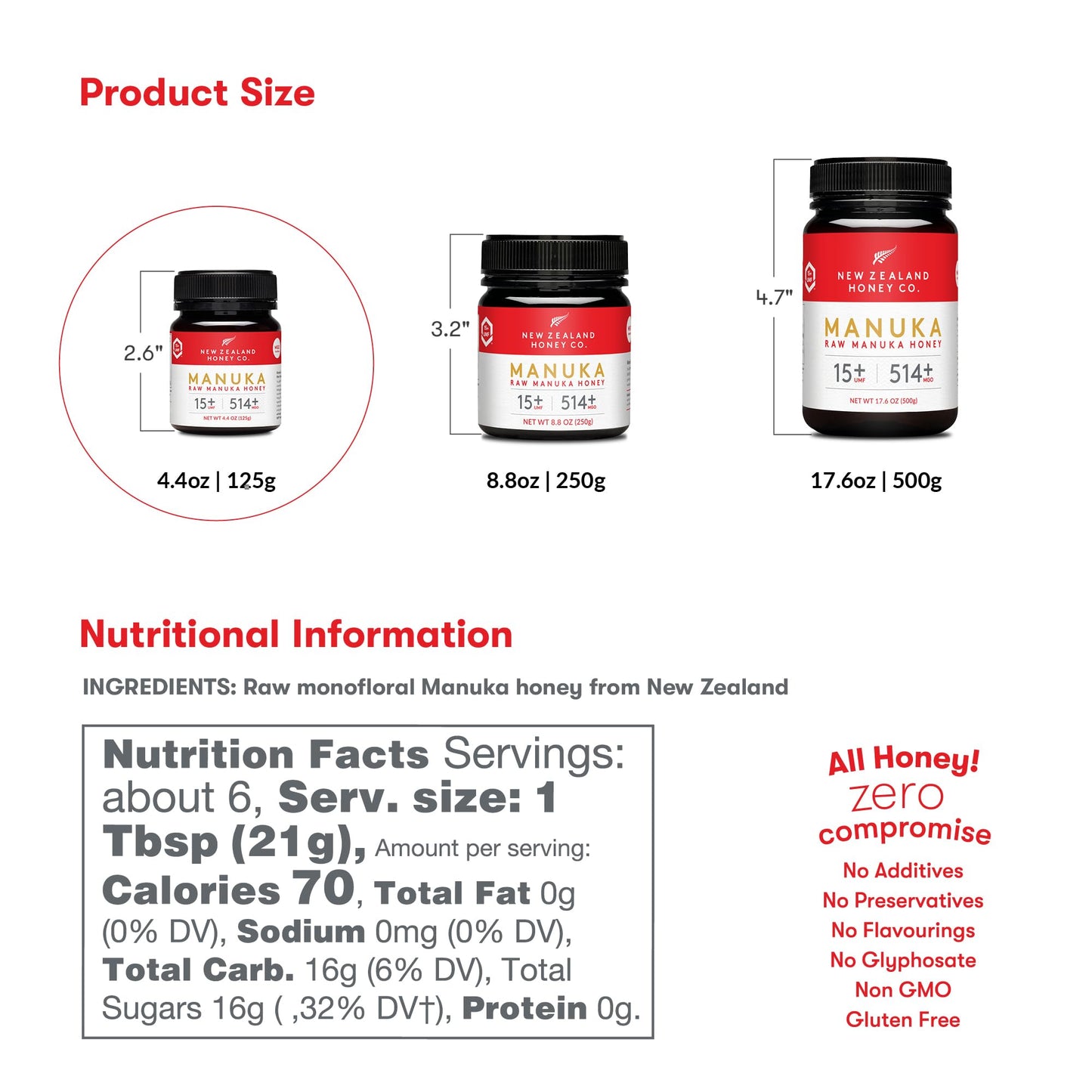 New Zealand Honey Co Raw Manuka Honey Umf 15+  Mgo 514+, Umf Certified  44Oz