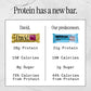 David High Protein Bars - Sugar Free, Low Carb, 28g Protein, 150 Calories - Red Velvet, Pack of 12