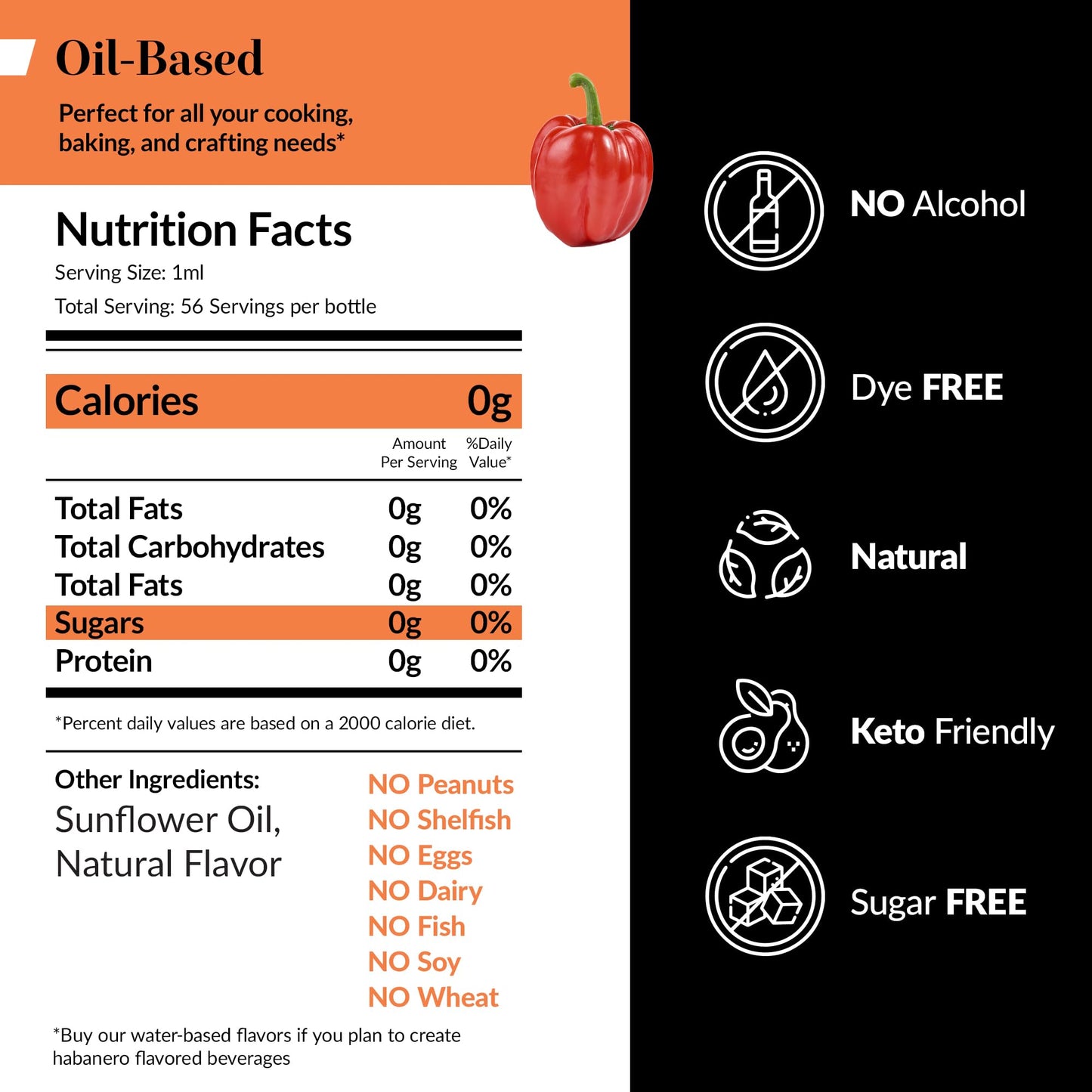 Dolce Foglia Habanero Extract Oil-Soluble Flavoring 2 Oz. Ideal for Candy Making, Baking, Lip Balm, and Ice Cream