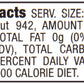 Lawry's Seasoned Salt - 40oz container (2 Pack)