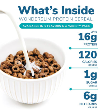 Wonderslim Protein Cereal, Fruity, Zero Sugar, Gluten Free, Keto Friendly & Low Carb (7Ct)