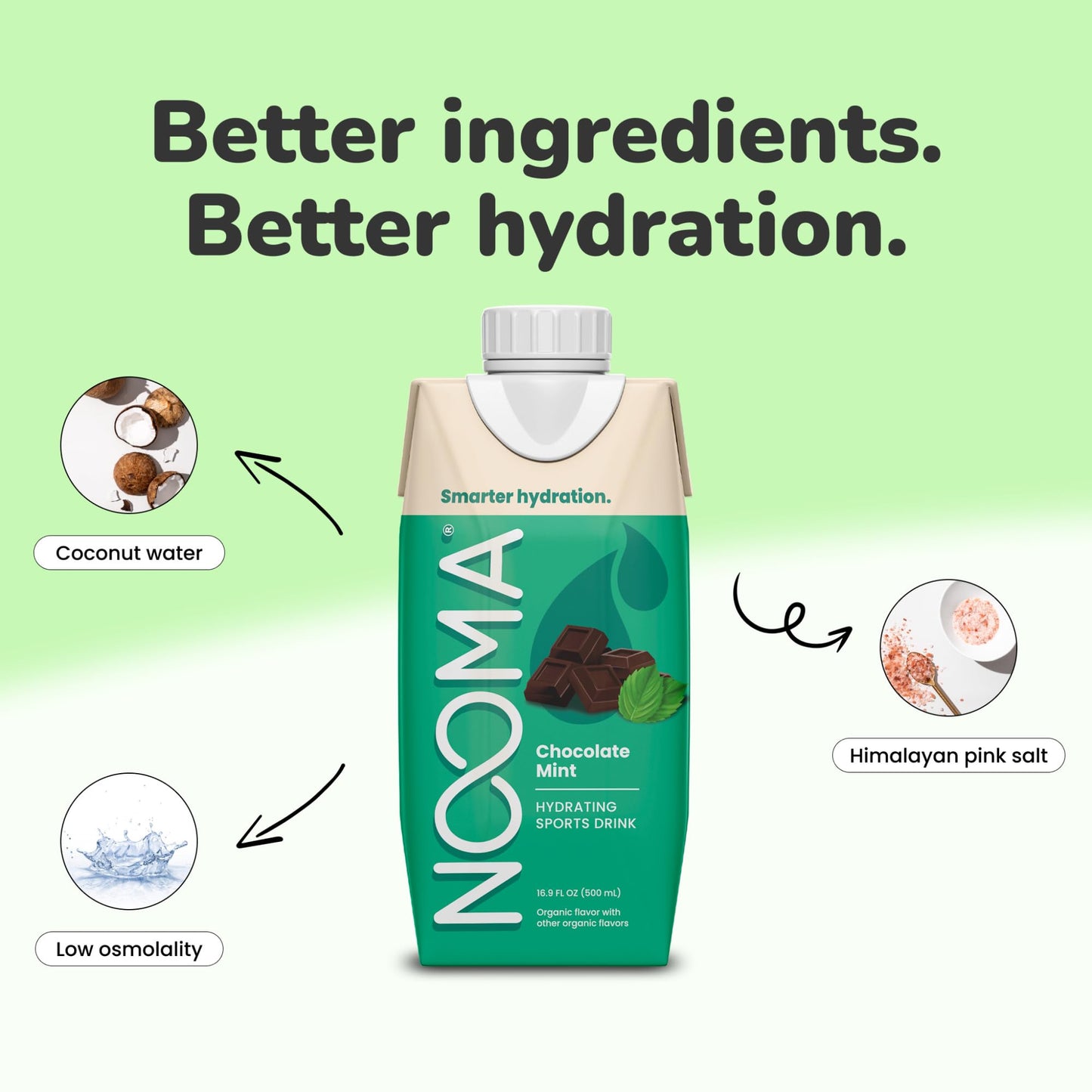 Nooma Organic Electrolyte Sports Drink  Electrolyte Drink With Organic Coconut Water  Workout Hydration Drink With No Added Suga