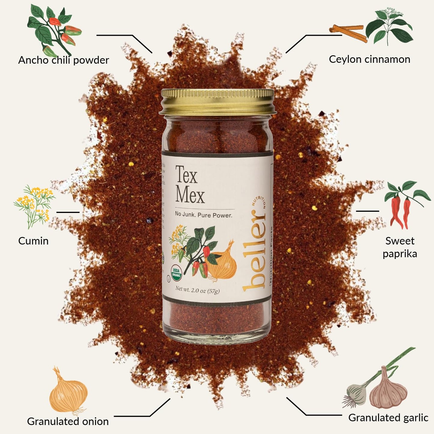 Beller Nutrition Tex Mex Ancho Chili Powder Spice Blend | 2 oz | Taco Seasoning with Paprika, Cumin, Cinnamon