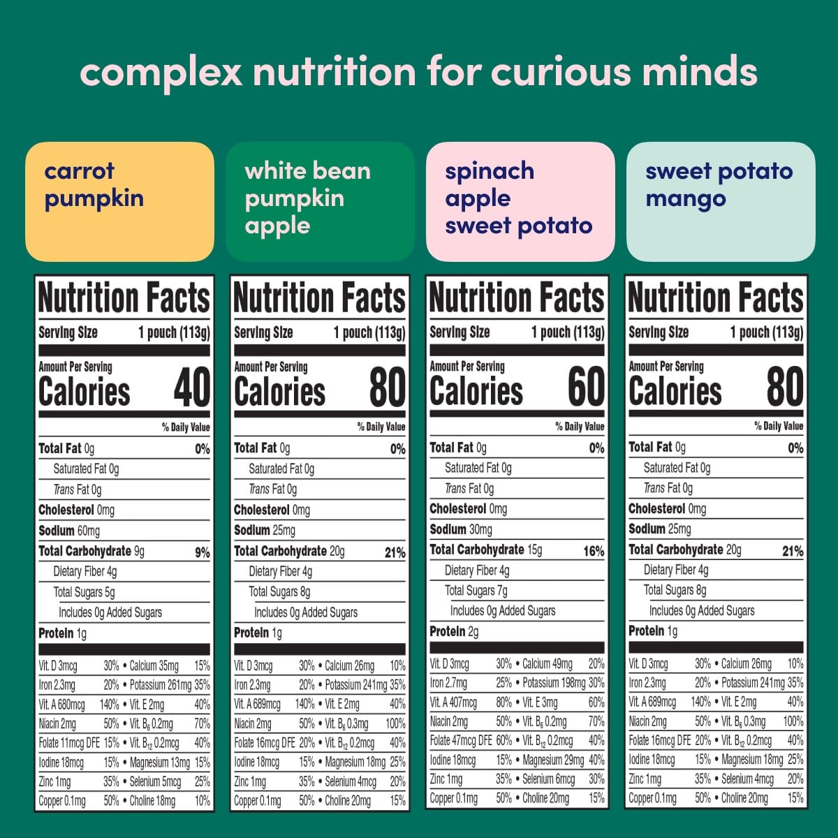 Cerebelly Organic Baby Food Pouches - 6+ Months | Clean Label Project Certified | 16 Nutrients, No Added Sugar, Non-Gmo | Toddle