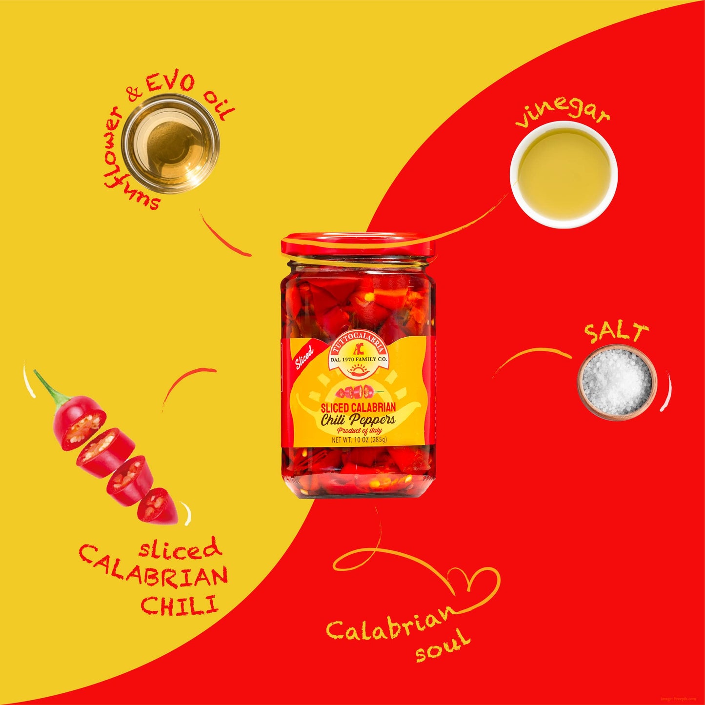 Sliced Calabrian Chili Peppers, Rounds, Cut, Chopped, 10 Oz (290 G), All Natural, Non-Gmo, Product Of Italy, Tuttocalabria