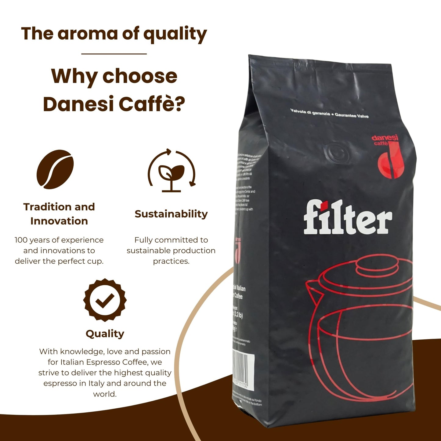 Danesi Caffe Italian Whole Coffee Beans - Espresso Coffee Beans And Medium Roast Whole Bean - Perfect For Espresso Machines, Fre
