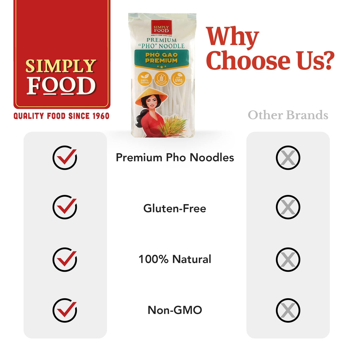 Premium Pho Rice Stick Noodles - Restaurant Quality, Soft And Chewy Texture, Gluten-Free, And Non-Gmo -Simply Food