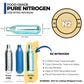 ICO 30pcs Nitrogen project pieces  N2 project pieces for Nitro Cold Brew Coffee Maker  Non-Threaded Nitro project piece for Making Nitro Cold Brew and Nitro Infused Beverages  2g