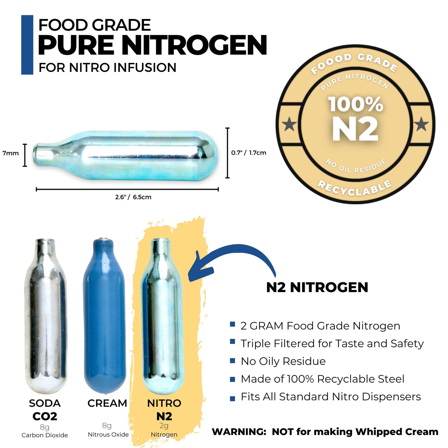 ICO 30pcs Nitrogen project pieces  N2 project pieces for Nitro Cold Brew Coffee Maker  Non-Threaded Nitro project piece for Making Nitro Cold Brew and Nitro Infused Beverages  2g