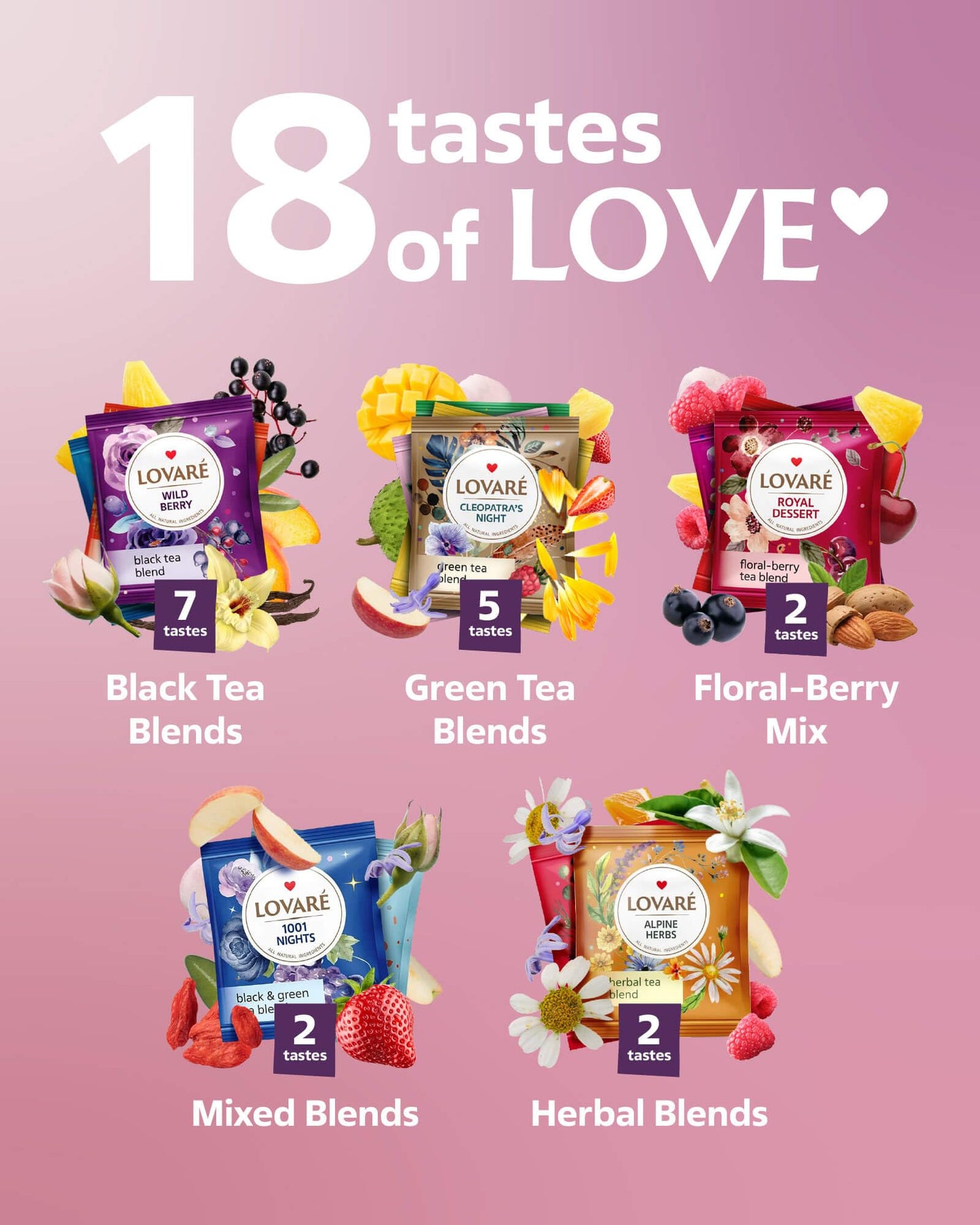 LOVARE Tea Bags Variety Pack - Assorted Black, Green & Herbal Blends - 90 Count Tea Sampler for Gift Sets