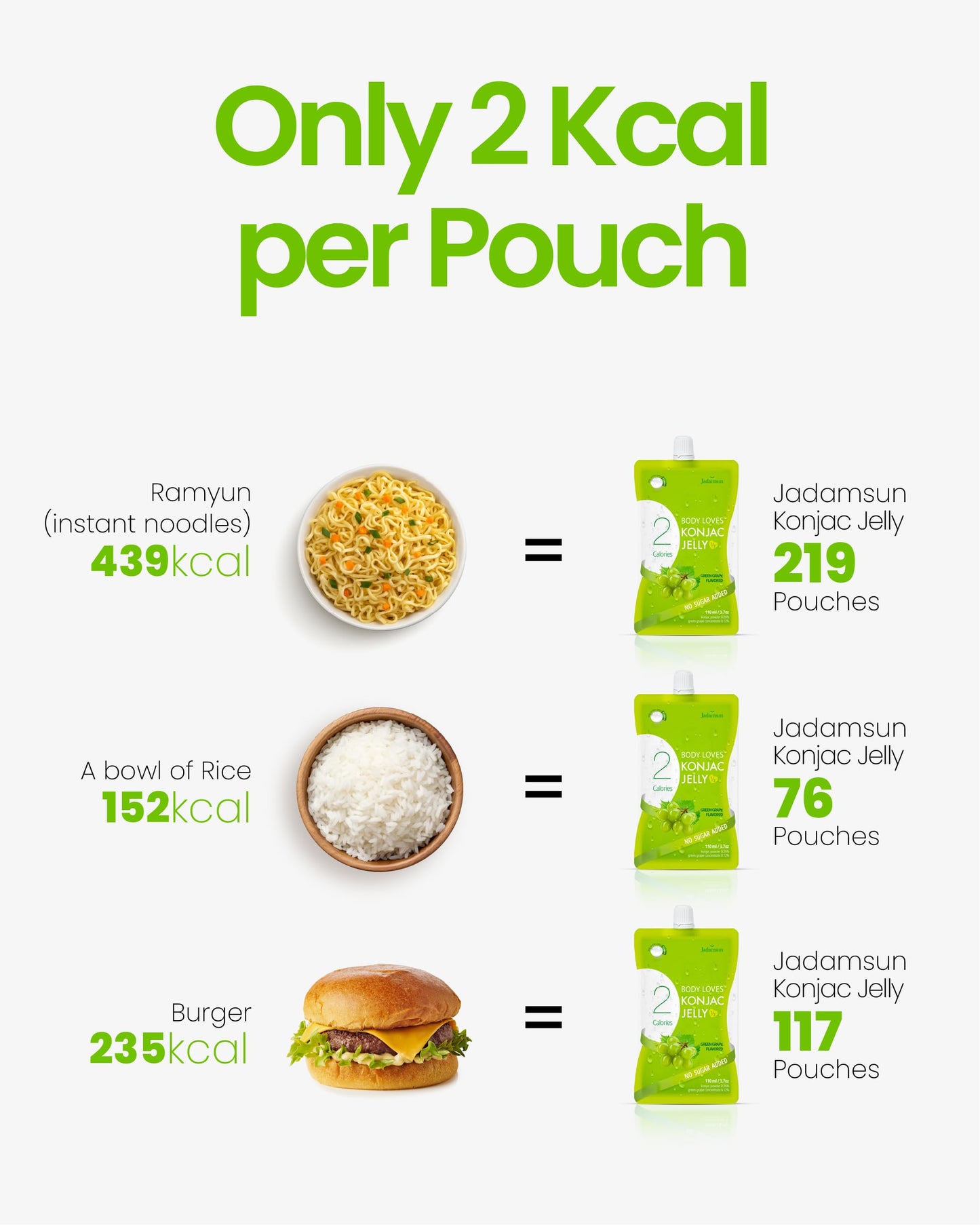 Jadamsun Konjac Jelly Juice (Grape, 10 pcs) - Delicious Low-Calorie Healthy Korean Snack, Drinkable Fruit Snack, Sugar-Free, Veg