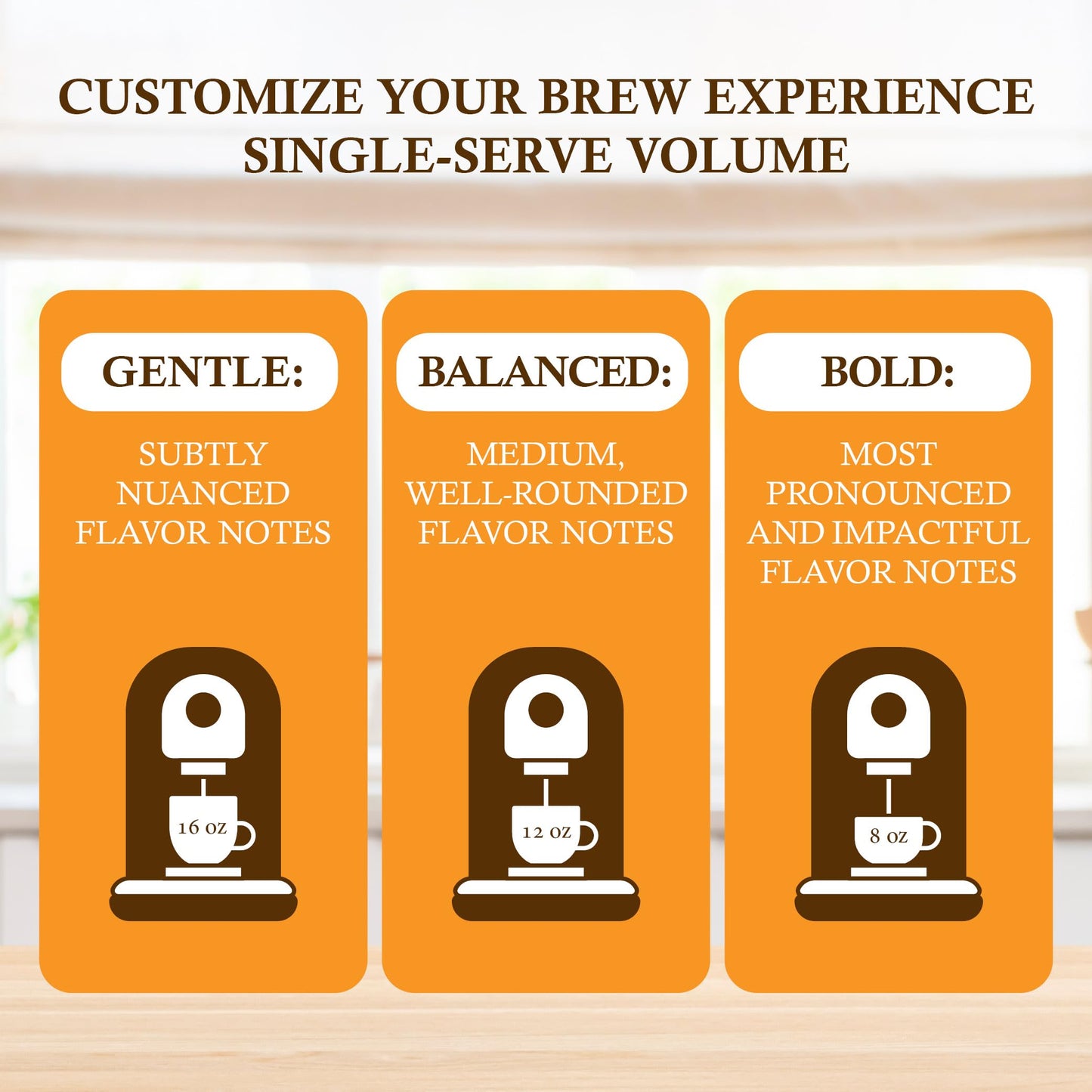 Gourmanity nuKAF Chicory Coffee K Cups, Caffeine Free, 72 Pods, All Natural, Compatible with Keurig, 100% Prebiotic Rich