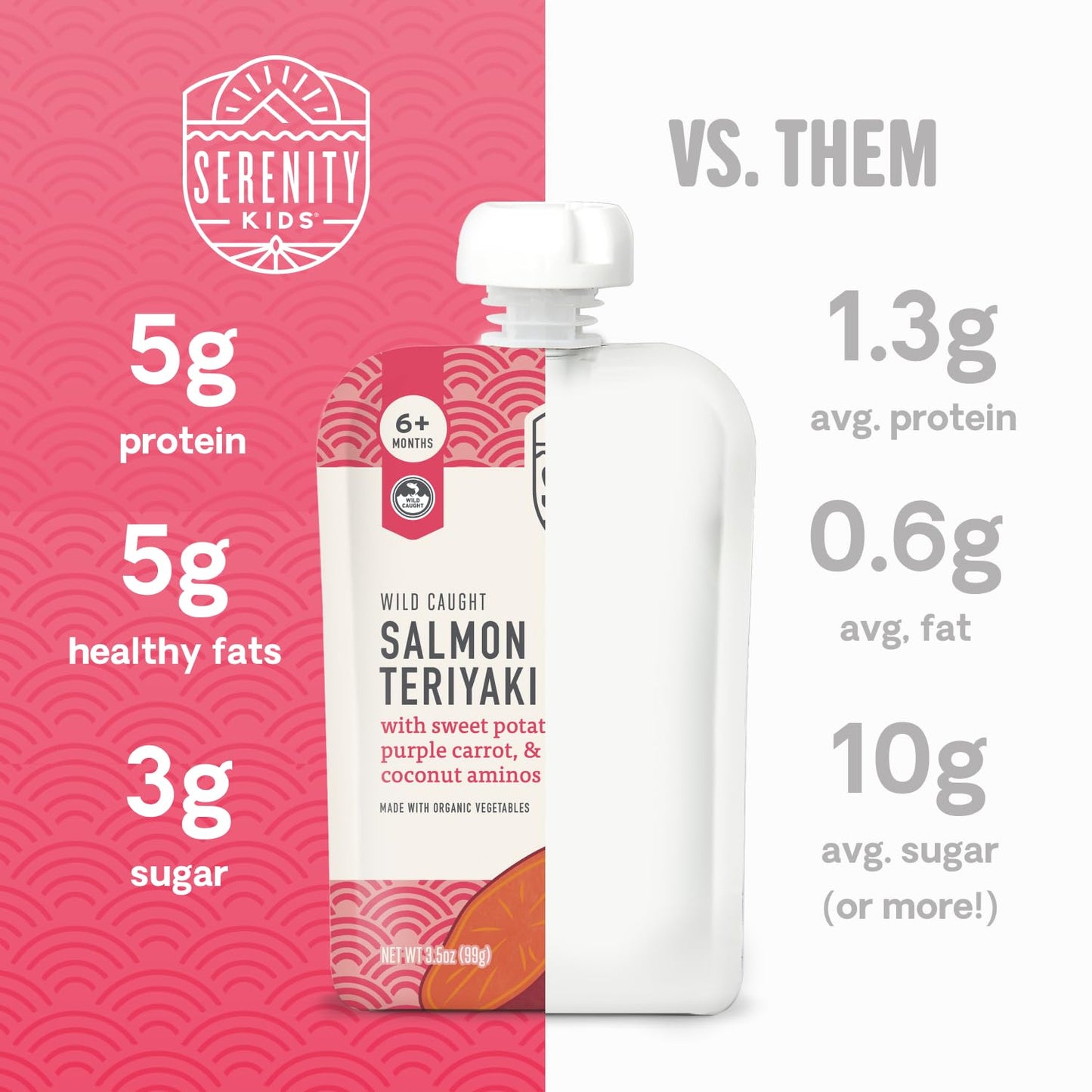 Serenity Kids + Months Baby Food Puree - Salmon Teriyaki Pouch, 3.5 Oz, Pack Of 6-5G Protein Dv Wild-Caught Salmon Snacks - Nutrient-Packed Organic Baby Food Pouches - No Sugar Added Toddler Snack