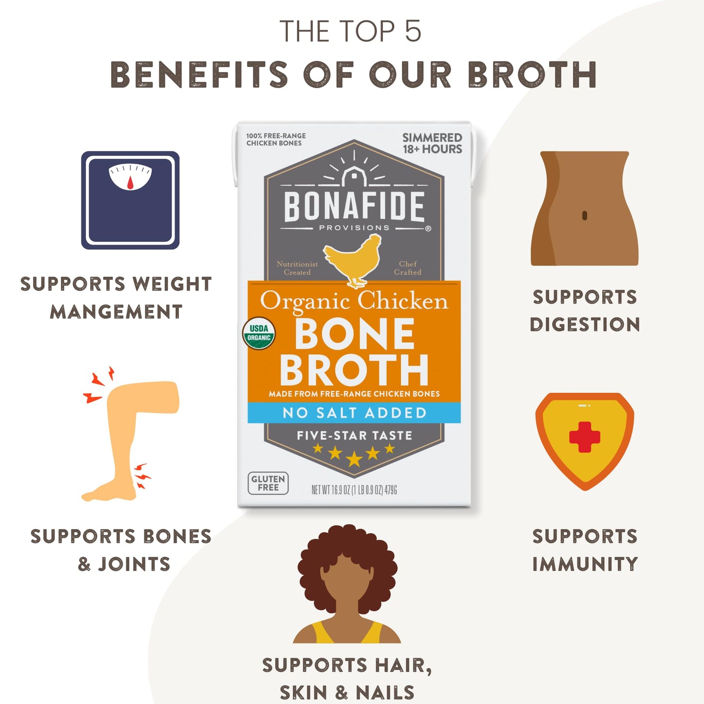 Bonafide Provisions Fresh Organic Chicken Bone Broth - No Salt Added, 16.9Oz - 6 Pack