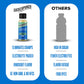 SUCKERPUNCH Portable Hydration Pickle Shot Electrolyte Drink, 2oz, 12-count, Non-GMO, Invigorating Dill Juice