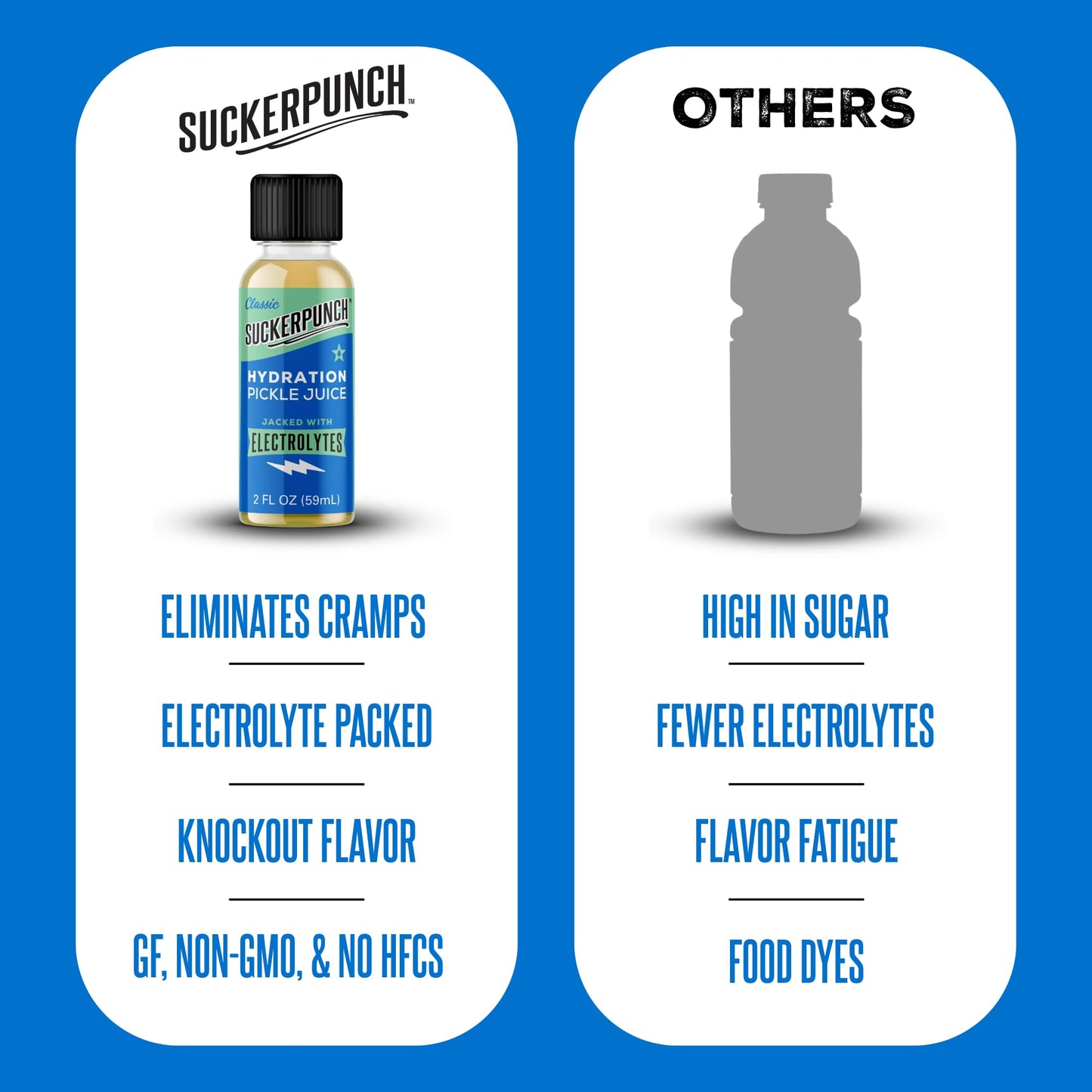 SUCKERPUNCH Portable Hydration Pickle Shot Electrolyte Drink, 2oz, 12-count, Non-GMO, Invigorating Dill Juice