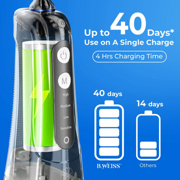 Cordless Water Flosser For Teeth  Gum Cleaning Dental Pick, 6 Tips Included, 4 Cleaning Modes, Ipx7 Waterproof, Rechargeable Wit