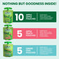 GoGo squeeZ Applesauce and Fruit Puree Variety Pack, Unsweetened Fruit Snacks, 3.2 oz (Pack of 20), Gluten Free, Nut Free, Dairy Free