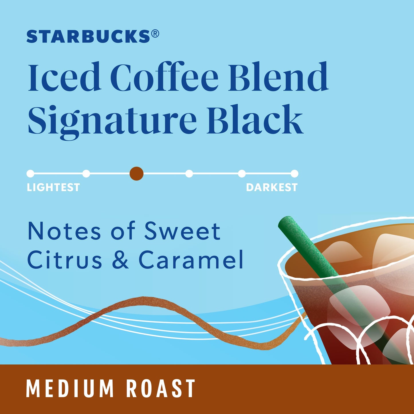 Starbucks K-Cup Coffee Pods, Medium Roast Iced Coffee Blend, Signature Black For Keurig Coffee Makers, 100% Arabica, 1 Box (10 Pods)