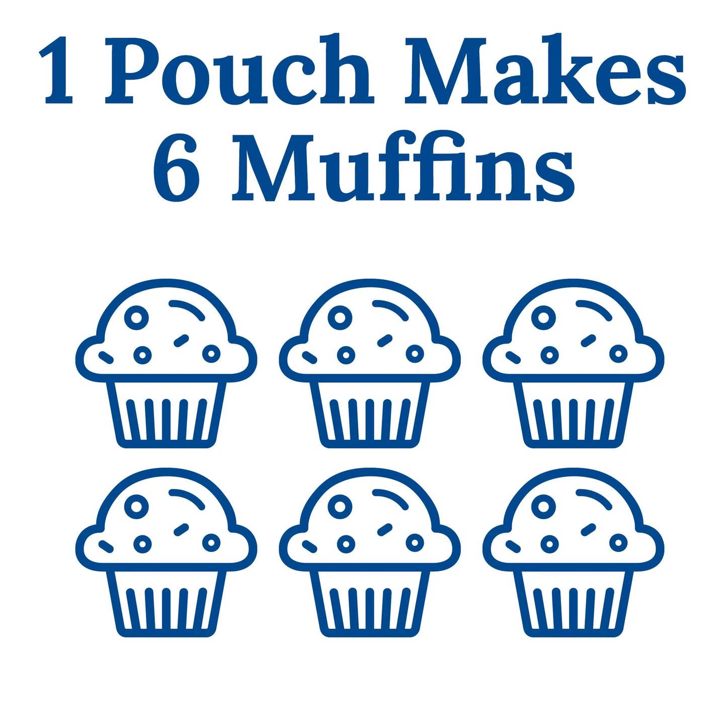 Martha White Muffin Mix Sampler Variety Pack, 12 Count, Includes Chocolate Chip, Blueberry, Strawberry, Cinnamon Sugar, Wildberry, 7 Ounce