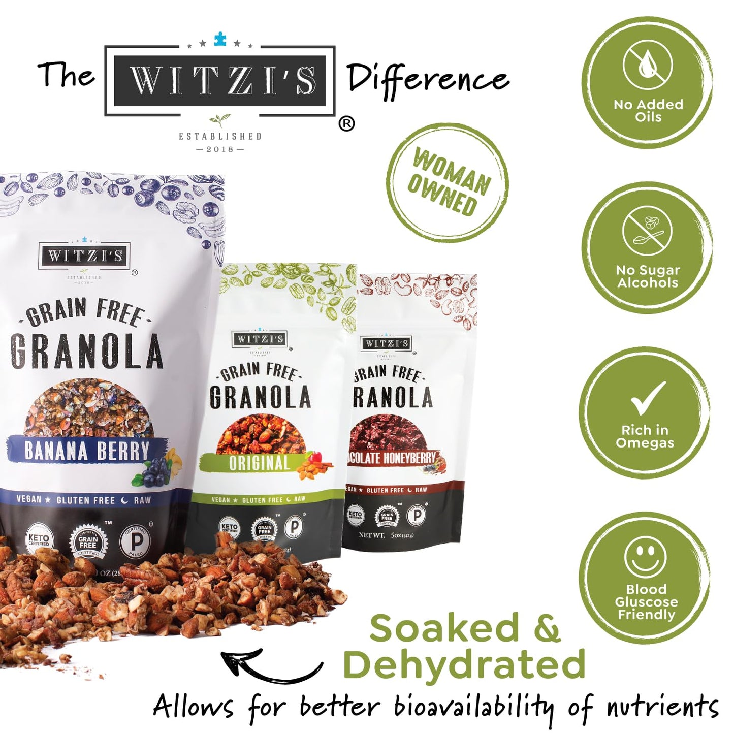 Witzi'S Grain Free Granola, Variety Pack, 2Oz (Pack Of 5), Original, Banana Berry, Chocolate Honeyberry, Lemon Raspberry, Pumpki