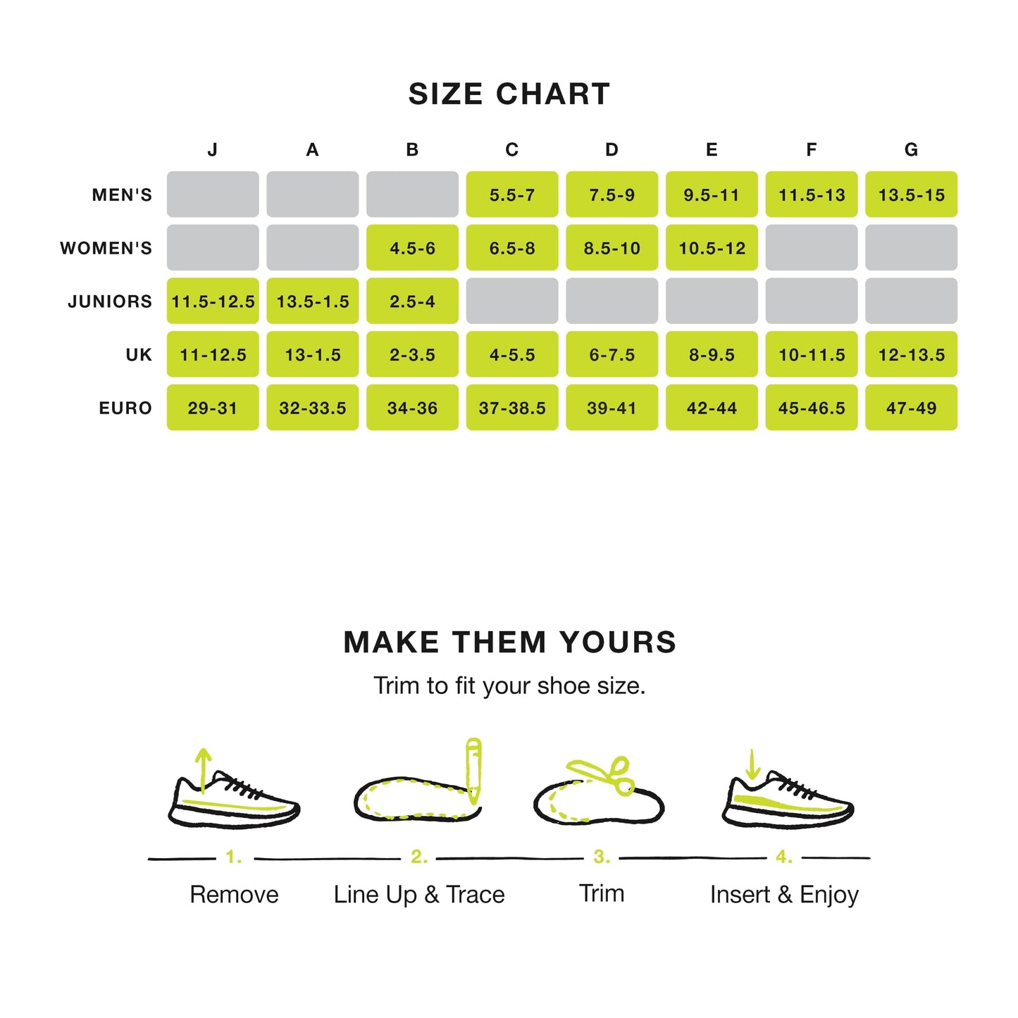 Superfeet Carbon - Carbon Fibre  Foam Insoles For Tight Athletic Shoes - 115-13 Men 125-14 Women
