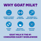 Meyenberg Nonfat Powdered Goat Milk, Resealable Pouch, Vitamin D, Gluten Free, Keto, Kosher, 12 Fl Oz (Pack of 6)