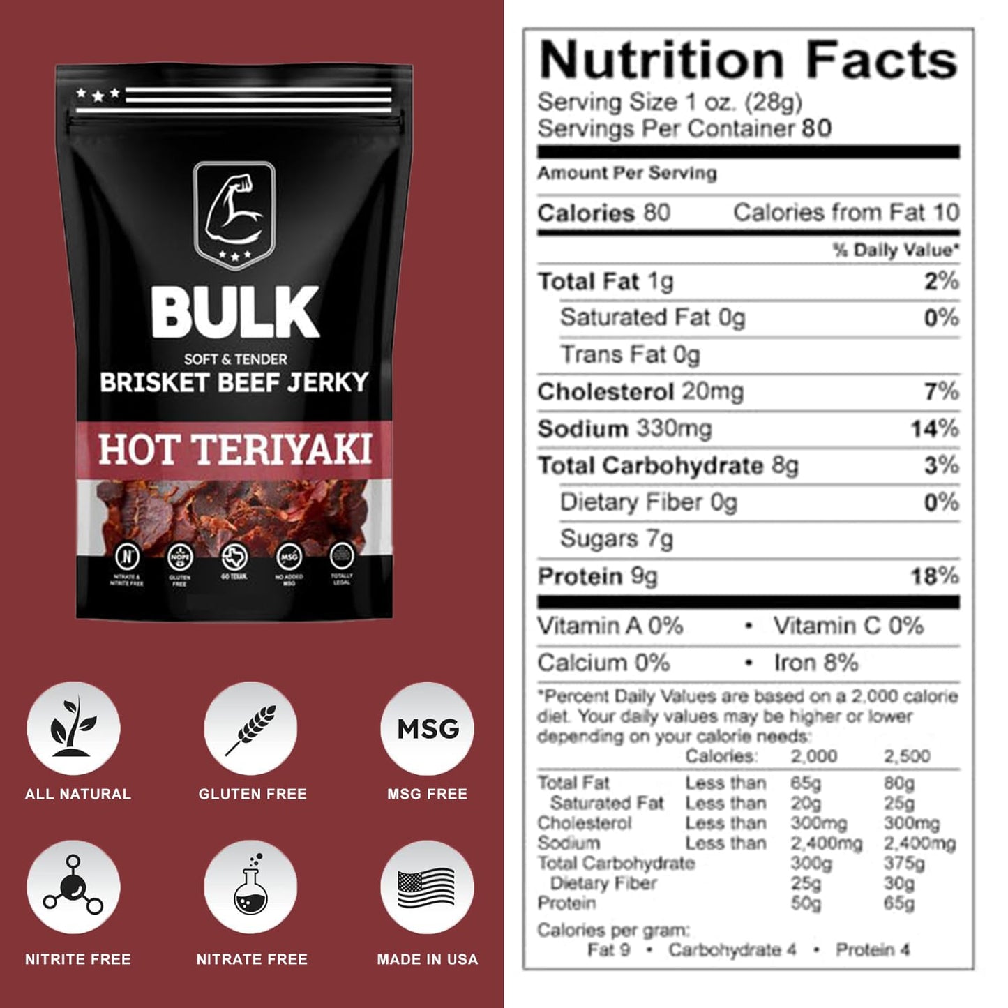 B.U.L.K Beef Jerky - Soft Teriyaki Brisket Snack - 2.25 Ounce Pack - Reddish Brown