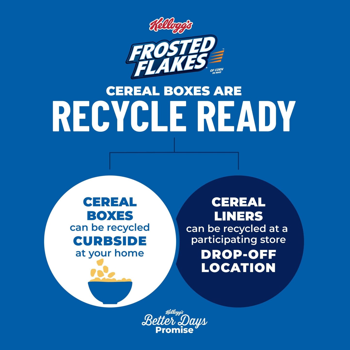 Kellogg'S Cold Breakfast Cereal, Bulk Pantry Staples, Kids Snacks, Variety Pack (4 Boxes)