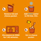 Annies Super! Mac Microwave Pasta and Real Aged Cheddar Cups  4 Ct  11.44 oz