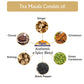 Rani Tea (Chai) Masala Indian Spice Blend 400Oz (25Lbs) 11.36Kg Bulk Box ~ All Natural | Vegan | Gluten Friendly | Salt & Sugar