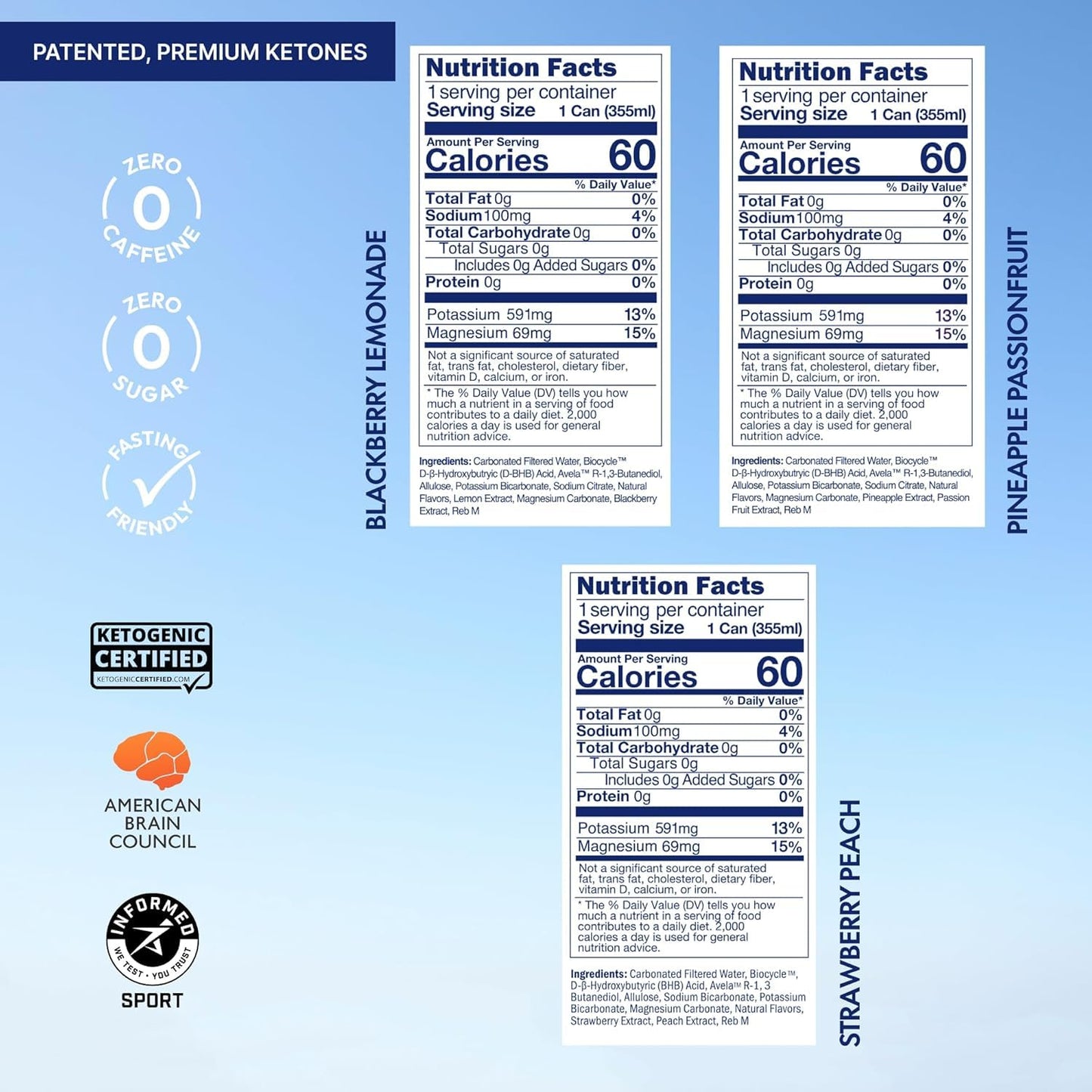 KENETIK Nootropic Ketone Drink  Ketones for Energy & Focus  Caffeine & Sugar Free  High Performance D-BHB Ketone Mix  Fuel w/Zero Crash or Jitters  Ready to Drink - Variety 6 Pk