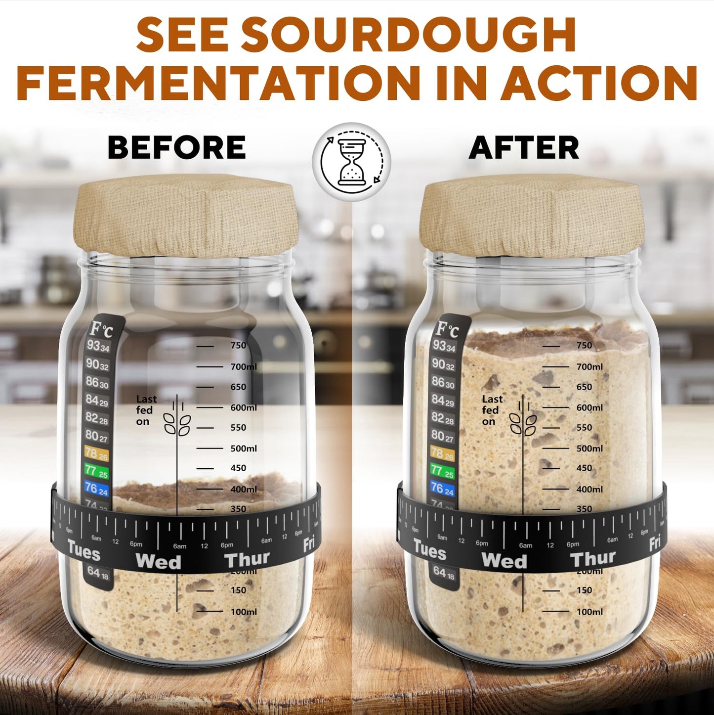 Benicci Sourdough Starter Kit - 31.8 oz Glass Jar - Reusable & Easy to Clean - Perfect for Bread Baking - Transparent