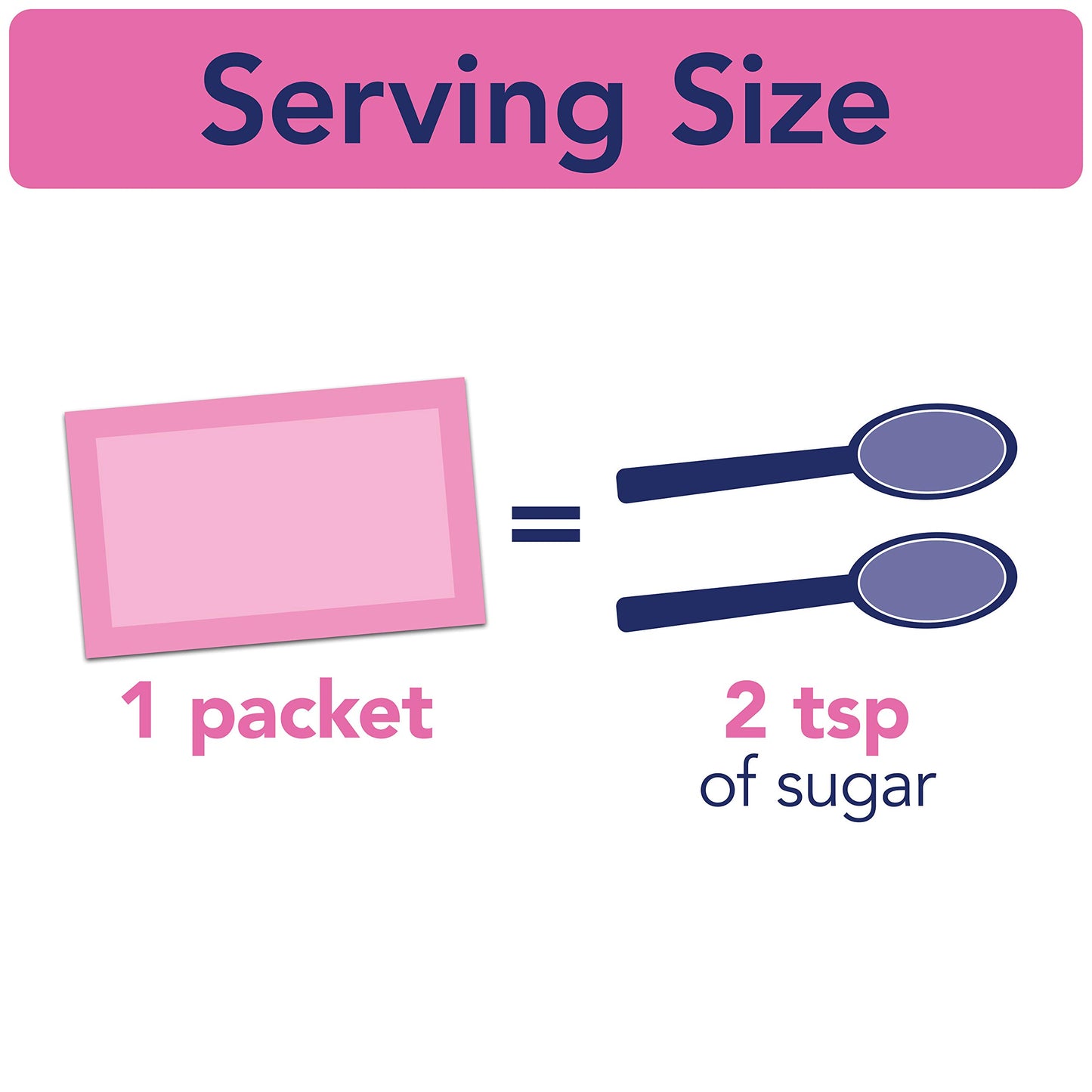 NJoy Zero Calorie Sweetener Packets, 2000 Count, Kosher, Gluten Free, Pink, Model 83024