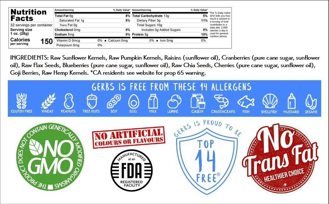 Gerbs Superfood Snack Mix 2 Lbs. | Top 14 Food Allergy Free | Bulk Bag | Made Usa | Raw Pumpkin Sunflower Chia Hemp Brown Flax S