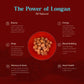 Dragon Herbs Longan 6 Oz Bag | Dried Fruit Nutrition Product To Support Skin, Beauty, Sleep, Mood, Stress, Memory, Heart And Blood