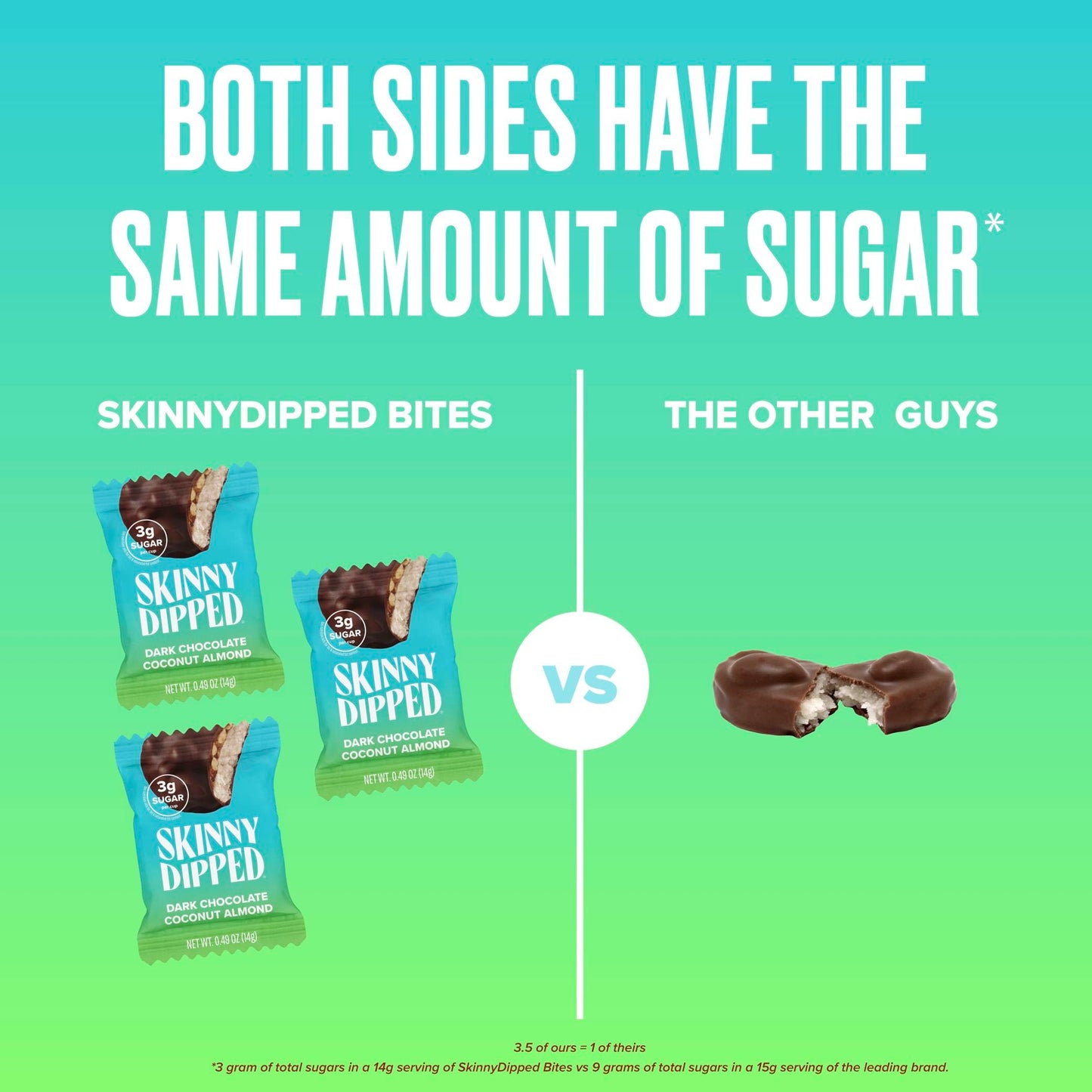 SKINNYDIPPED Dark Chocolate Coconut Almond Bites, Low Sugar, 3oz Resealable Bags, Pack of 4 (24 Bites Total)