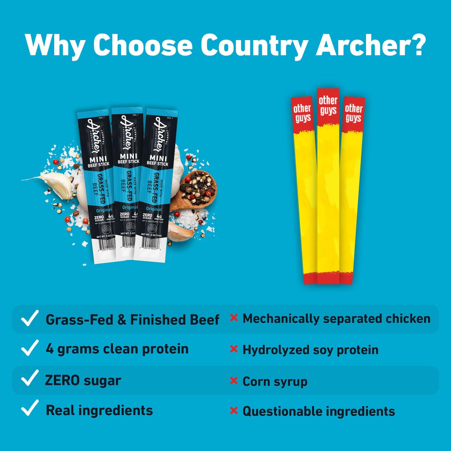 Country Archer Mini Beef Jerky Sticks, Grass Fed Beef, Gluten Free, Paleo, Keto, 0.5 oz, Pack of 28, Original Beef