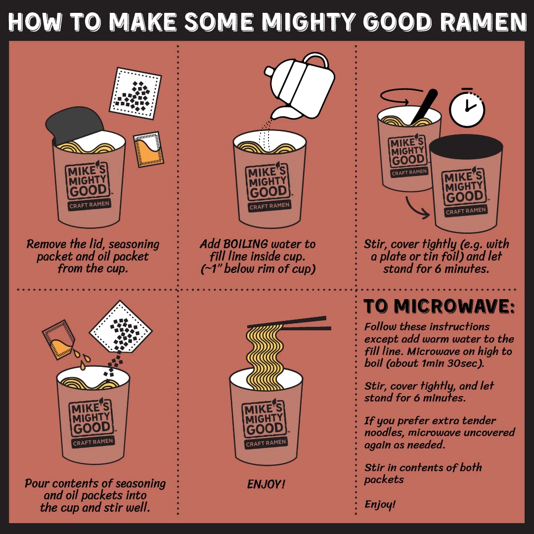 Mike 'S Mighty Good Craft Ramen Spicy Beef Soup, 1.8 Ounce Cups (6 Count)