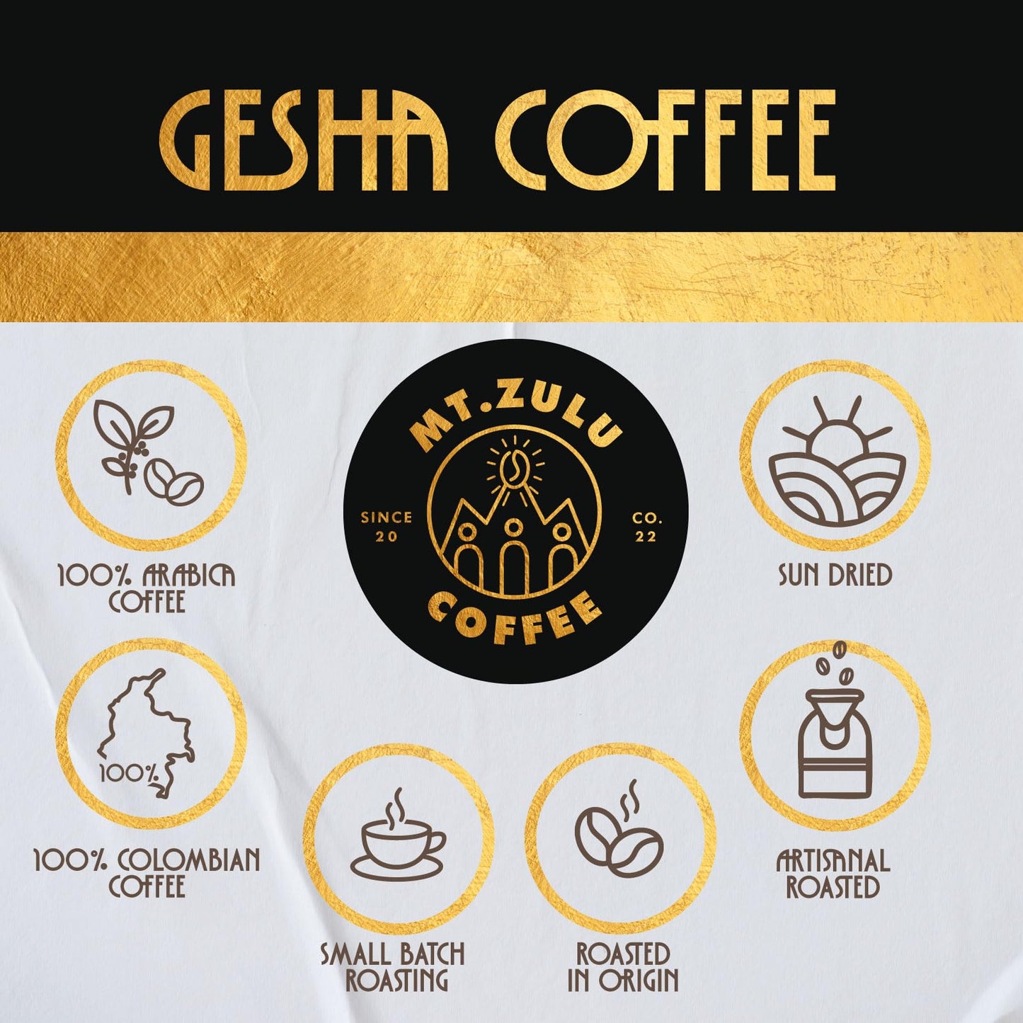 Mt. Zulu Gesha/Geisha Exotic Coffee Beans, Premium Specialty Coffee, 86.75 Sca, Medium Roast, Chamomile, Calendula & Chocolate N