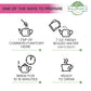 1.8 Oz Dried Common Fumitory Herbal Tea (Fumaria Officinalis L.) Common Fumitory Herb Tea Palomilla Hierbas (Fumaria) - 50G