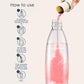 Sodastream Bubly Burst Variety Pack Drink Mix (440Ml, Pack Of 3)