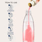 SodaStream Bubly Burst Watermelon Lime Drink Mix - Pack of 4, 14.9 FL OZ