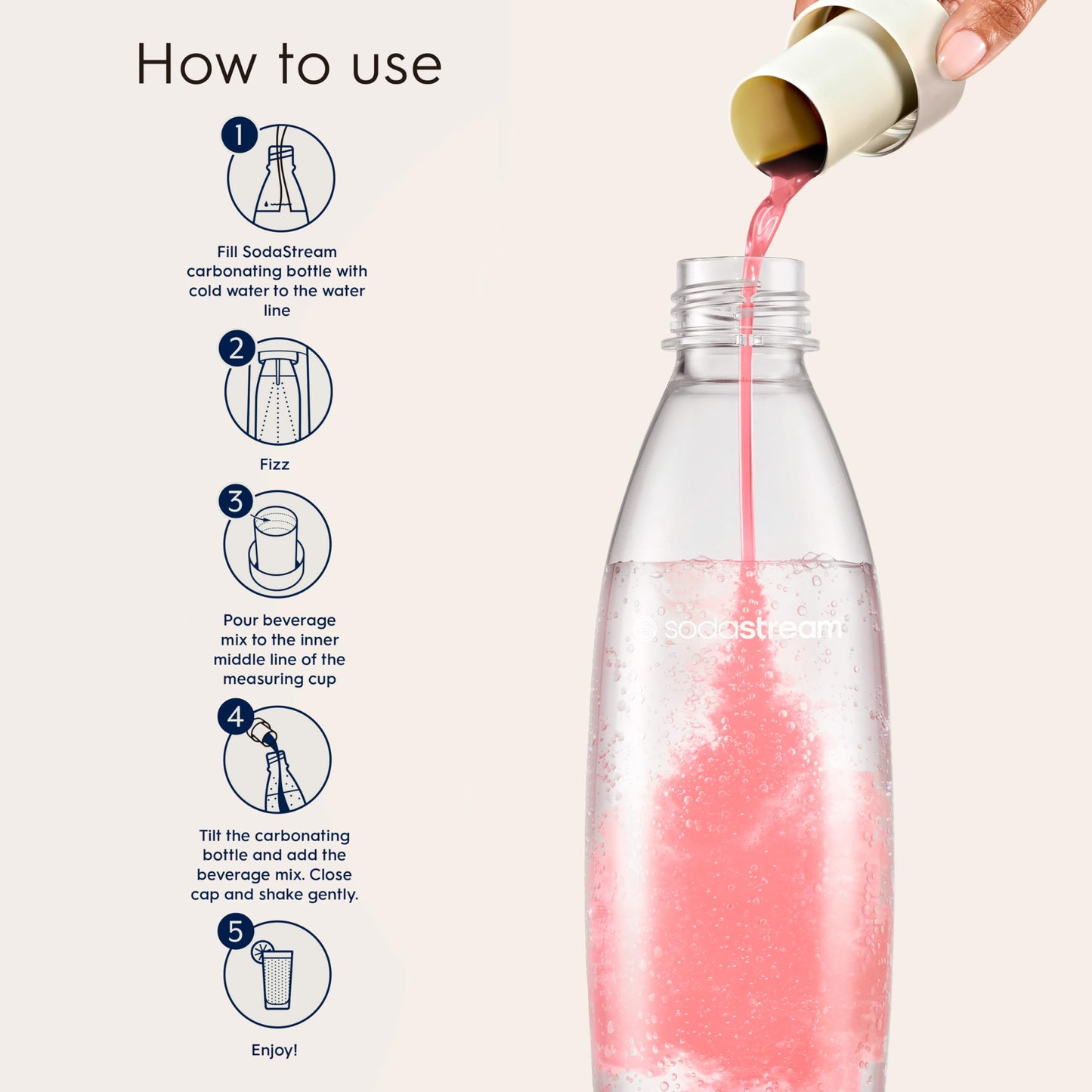 SodaStream Bubly Burst Watermelon Lime Drink Mix - Pack of 4, 14.9 FL OZ