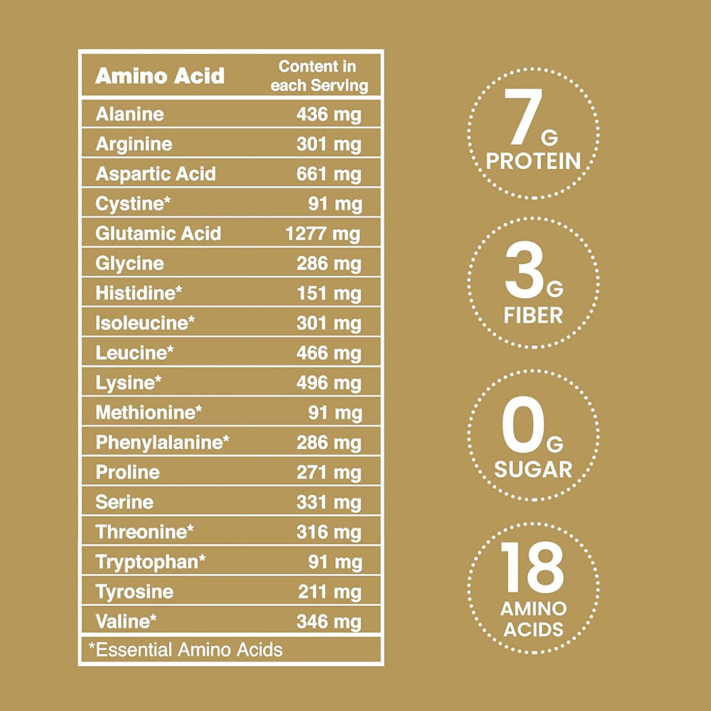 Nutritional Yeast Flakes Seasoning, Nooch for Vegan Cheese Powder Substitute 1 lb - 100% Pure Non Fortified, Unsweetened - Koshe