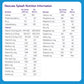 Nutricia Neocate Splash - Ready-To-Feed Hypoallergenic, Amino Acid-Based Toddler And Junior Formula - Tropical Fruit - 8 Fl Oz (Case Of 27)