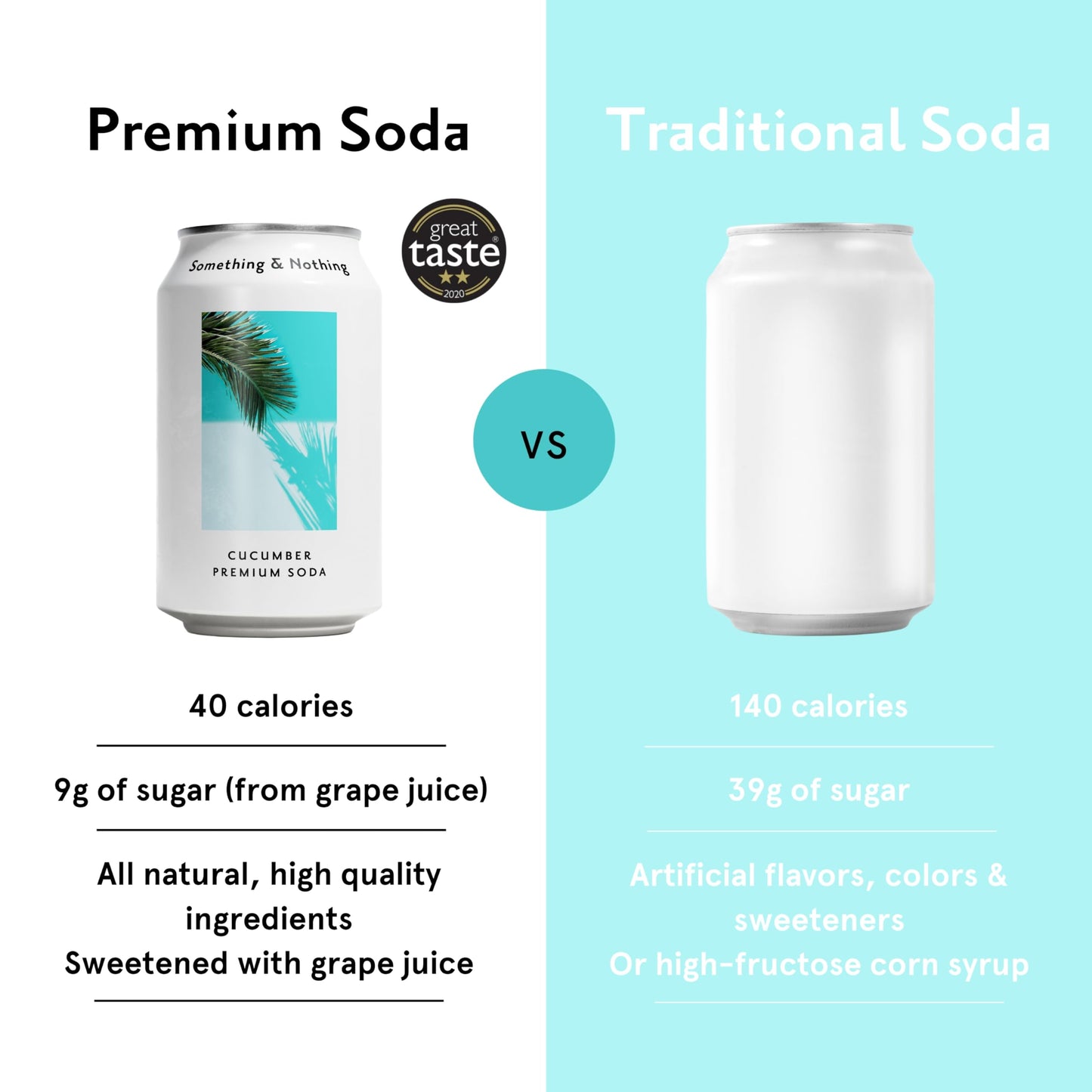 Something & Nothing Sparkling Water - Flavoured, Vegan, Low Calorie, 350ml Cans, Pack of 12, G  & Lemon Juice, Cucumber